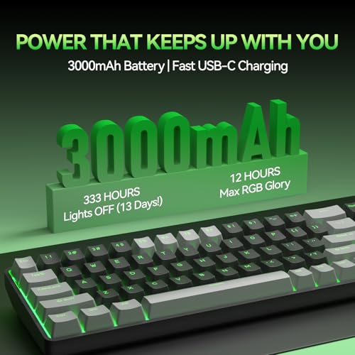 Image of TMKB T68 60% Wireless Mechanical Gaming Keyboard, Tri-Mode BT5.0 /2.4GHz /USB-C with Clicky Blue Switch, RGB Backlight, Anti-Ghosting, Compact 68 Keys, Wired /Wireless, Gray /Black