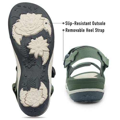 Image of SIGNATURE Arch Support Womens Sandals Comfortable Walking. Everyday Comfy Sandals Women Wear for Beach, Travel, Water, Outdoor, Hiking. Women Footwear.