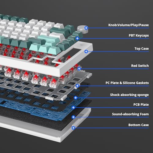 Image of Owpkeenthy 75 Percent Gaming Keyboard Gasket Mounted,82 Key Mechanical Keyboard Hot Swappable with Knob Linear Red Switch RGB Backlit for PC Laptop (Forest)