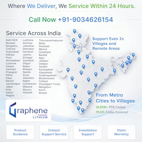 Image of Graphene Lithium 1000VA Inverter with Upto 15 Years Life | Inbuilt 600Wh Battery | Pure Sine Wave | UPS for Medium Power Cuts | Integrated Home Power Backup Solution | 5-Year Warranty