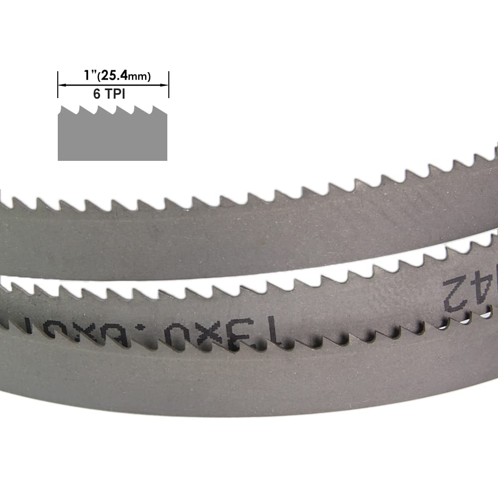 Brzeszczot taśmowy bimetaliczny 44-7/8" 1140x13x0,6 mm 14 zębów do cięcia metalu, przenośny brzeszczot pił MIWAUKEE, MAKLITA, DEWAIT