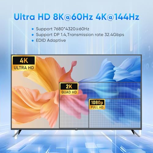 Image of 8K Displayport KVM Switch 2 Monitors 2 Computers ，8K@60HZ 4K@240HZ USB3.0 Dual Monitor KVM Switcher for PC /Laptop Share Keyboard Mouse,Support DP1.4,EDID Adapatively