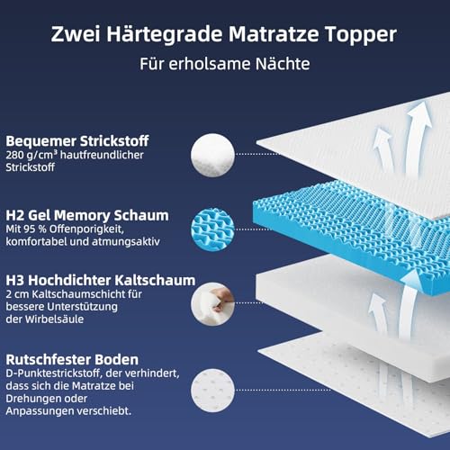 Topper 140x200cm Gel Matratzen Topper H2&H3 6cm Hoch Kaltschaum Matratzentopper aus Bequemem Gelschaum, Abnehmbarem Bezug, ÖEko-TEX®, Certipur-US, Reach Zertifiziert (140x200x6) – Bild 3