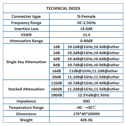 tojoin rf step attenuator step-adjustable attenuator push-button step attenuator n type attenuator 0-90db dc to 25ghz 50 ohm rf attenuator n type female attenuator 1pcs