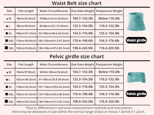 Ceinture de Grossesse Post-partum avec Bande Pelvienne – Ventre Plat et Soutien Abdominal Réglable pour Accouchement Voie Basse & Césarienne – Gainage Minceur Seamless pour Quotidien & Sport (Grün) – vue 8