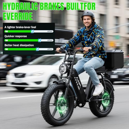 TST Electric Bike for Adults 1500W Peak 20″ Fat Tire All-Terrain E-Bike 60 Miles 28MPH Electric Dirt Bike for Road Sand Mountain Snow – 48V 15AH Battery Powered Electric Motorcycle for Adventure