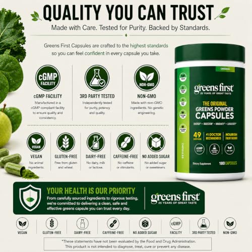 Greens First Phytonutrient Capsules