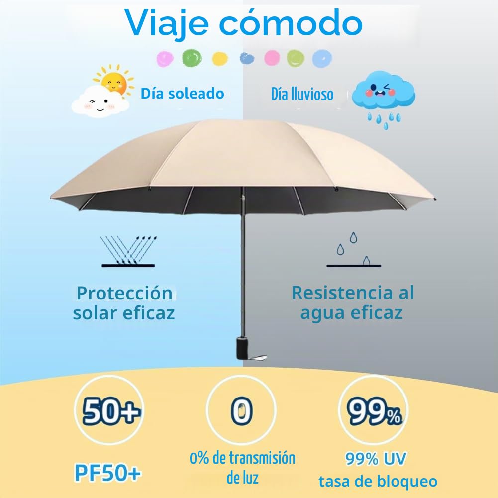 Sombrilla Carro Bebe Anti UV, Paraguas Cochecito, Protección Solar, Lluvia para Carrito Silla de Paseo, Sombrilla de Playa