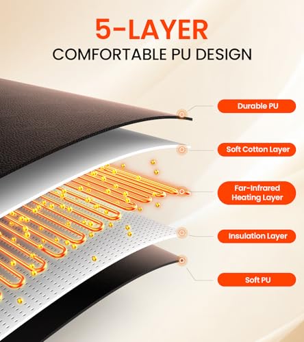 Portable Sauna Blanket Infrared Heating