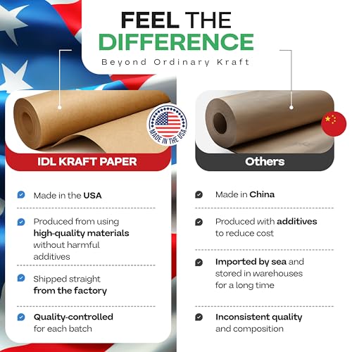 IDL Packaging 22,9 cm x 45,7 m braunes Kraftpapier Rolle für Verpackung, Tischdecke, Kunst und andere Projekte.