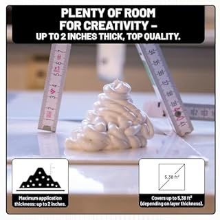 LM-Kreativ Fine Texture White 8.45 fl oz – Modeling Paste for Acrylic Painting, Textures, and Effects – Versatile for Canvas, Wood, and Other Surfaces