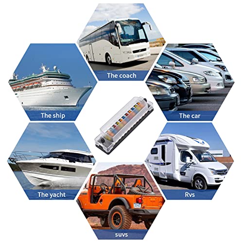 12 Way 12V Fuse Box Blade, 12Volt Fuse Block Without Led Indicator Damp-Proof Cover - 12 Circuit Independent Positive Negative Fuse Box Holder For 12V/24V Auto Car Truck Boat Marine Vehicle #TOP5