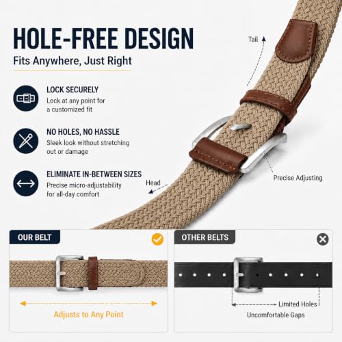 Image of Stretch Belts for Men, Elastic Belt for Golf & Casual Wear