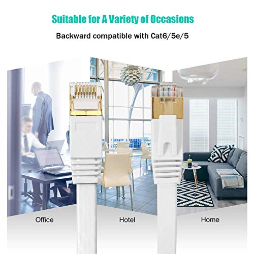 CAT 7 Ethernet Kabel 15m, BUSOHE Hochgeschwindigkeits- Gigabit RJ45 LAN Netzwerkkabel, 10Gbps 600Mhz Internet Patchkabel für Switch Router Modem Patch Panel PC (weiß) - Image 8
