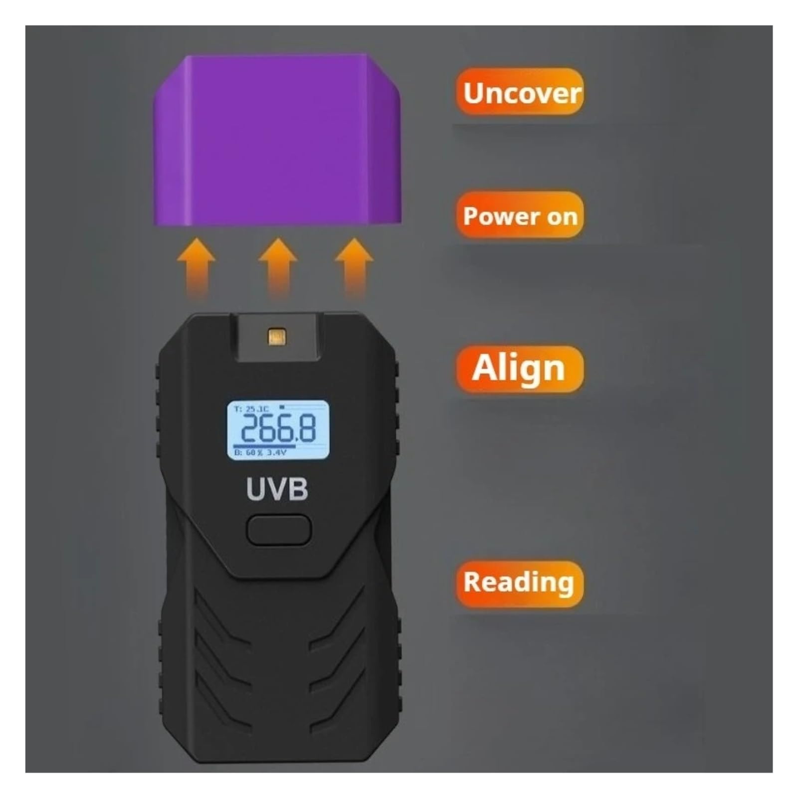 Światłomierz, Cyfrowy miernik światła z radiometrem UV 0-2000 mW/cm² do badania gadów
