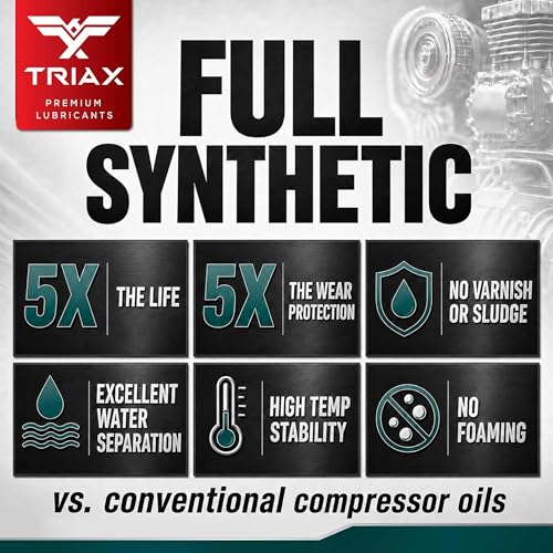 TRIAX Kompressor ISO 68 1 Gallon