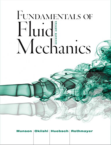 Fundamentals of Fluid Mechanics Fundamentals of Fluid Mechanics