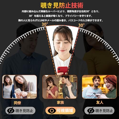 Beetast iPhone 16/ iPhone 15 用 ガラスフィルム ガイド枠付き 覗き見防止 iphone16 /15フィルム 自動吸着 全面保護 硬度 9H 耐衝撃 アイフォン16/15 強化ガラス 貼り付け超簡単 高光沢 気泡レス Touch対応 高感度 iphone16/15 スマホフィルム のぞき見防止 干渉しない【2枚セット】