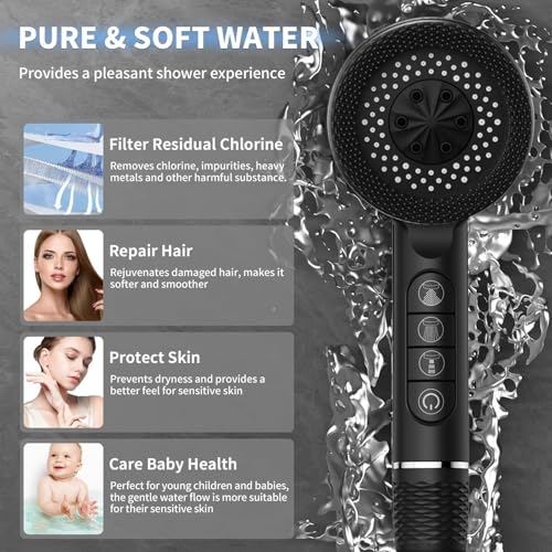 High Pressure Filtered Shower Head - Handheld Ion Showerhead Drops Combo for Hard Water | 3 Modes with 3 Replacement Filters, 59" Extra Long Hose & Adjustable Bracket for Dry Skin & Hair Protection by Arbudspro - Used condition - Image 7