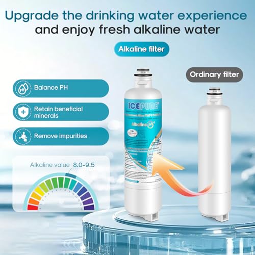 Image of ICEPURE Alkaline BORPLFTR50 Refrigerator Water Filter Replacement for Bosch Ultra Clarity Pro 11032531, 12033030, BORPLFTR55, 12028325, 11025825, B36CT80SNS, WFC100MF, WFS200MF, Enhances PH, 4Pack
