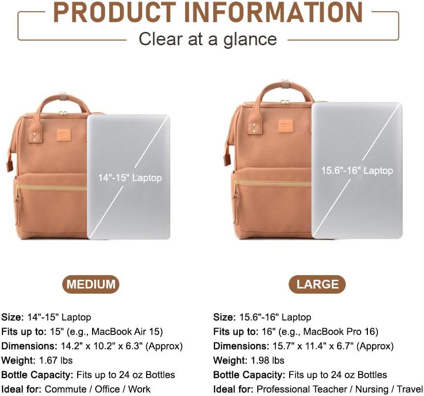 Kah&Kee Leather Laptop Backpack for Women, 14-15 Inch Professional Work Bag, Water-Resistant Vegan Leather Doctor Bag Backpack for Teacher, Nurse & Travel, Fits MacBook Air 15 (Tan Pink,Medium) - Image 4