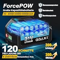 Mini Kettensäge mit Akku 2x4000mAh, 6 Zoll Akku Kettensäge mit Automatischer Öler, Ersatzkette und Ladegerät, Handkettensäg Elektrisch Chainsaw für Gartenscheren Astschere Holzschneidenz DIY – Ansicht 3