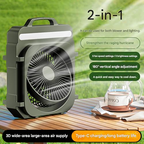 Ventilateur de bureau portable Bottone idéal pour table multifonctionnelle - 3