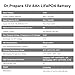 DR.PREPARE 12V 8Ah LiFePO4 Battery, Lithium Batteries 12v with 8A BMS, 4000+ Deep Cycle Lithium Iron Phosphate Rechargeable Battery for Small UPS, Power Wheels, Fish Finder, Lighting, Alarm System
