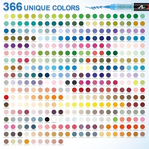 Image of Guangna 366 Acrylic Paint Markers, Brush Tip Acrylic Paint Pens, Quick-Drying Waterproof Ink, for Rock Painting Plastic Wood Canvas Glass Ceramic Metal Art Crafts Supplies Gift