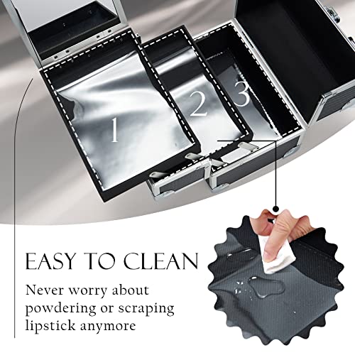 Frenessa Makeup Train Case Cosmetic Organizer Case Portable Makeup Box With Mirror 2 Trays Lockable Make Up Travel Storage Case For Makeup Artist, Nail Kits, Makeup Tools Makeup Case Modern Black #TOP4