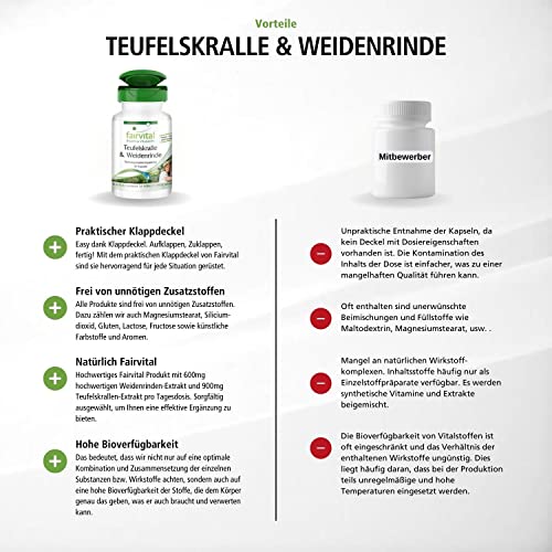 Teufelskralle Fairvital und Weidenrinde Kapseln – Hochdosiert