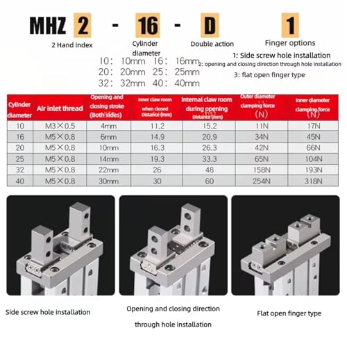 Cylindre pneumatique MHZL2 à double effet pour robots - 6