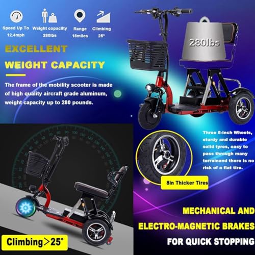 SXXZYAZJ Mobility Scooter Comfort