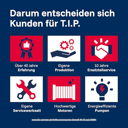 T.I.P. Tiefbrunnenpumpe Edelstahl 5.400l/h sandresistent Brunnen ab Ø10cm integriertes Rückschlagventil 5,3 bar Energiesparend, BigWell 90-53 AUT, 30084