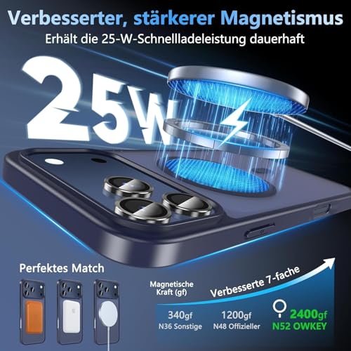 Image of Elzzi Magnetic for iPhone 17 Pro Max Case (Compatible with MagSafe) Slim Translucent Matte Shockproof with Anti-Fingerprint Phone Case, Dark Navy