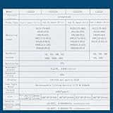 Generic B0GNDXPDSF lato 4