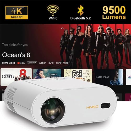 4K Projector, HINISO Projector R1 Upgraded 9500 Lumens with WiFi 6 and Bluetooth 5.2 | Auto Keystone | AutoFocus, Native 1080P Home Theater Movie... - Image 2