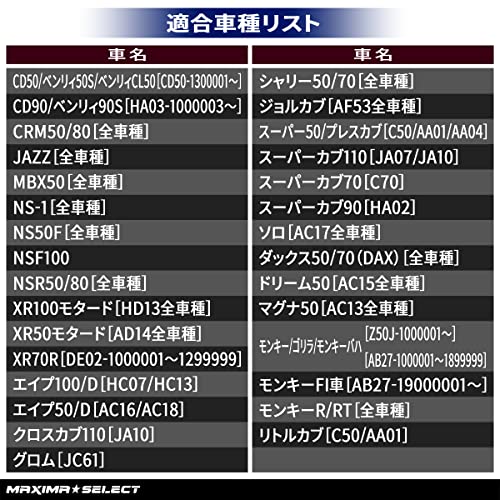 [MAXIMASELECT] フロントスプロケット フィキシングプレート