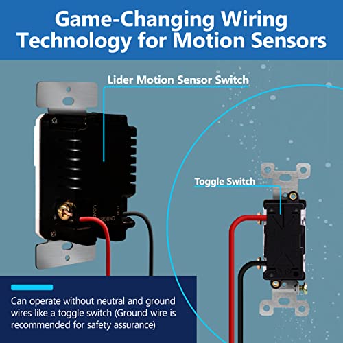 Lider Motion Sensor Switch With Wall Plate, Pir Sensor Light Switch, Occupancy & Vacancy Modes, No Neutral Wire Required, 120V, 60Hz, 150W Led/Cfl, Single Pole, Lps-1P-Wwp, White #TOP1