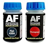 Alex Flittner Designs