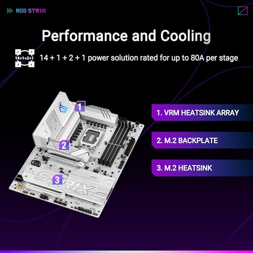 ASUS ROG Strix B860-A Gaming WiFi, Carte mère ATX, prête pour PC avec IA avancée, 14 + 1 + 2 + 1 Niveaux de Puissance, DDR5, PCIe 5.0, Quatre emplacements M.2, WiFi 7, AI Networking II, Aura Sync RGB