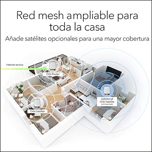 NETGEAR-Orbi-Mesh-WiFi-6-RBK852-sistema-tribanda-compuesto-por-1-router-y-1-extensor-satelite-Cobertura-de-hasta-350-m-y-hasta-100-dispositivos-AX6000-hasta-6-Gbps