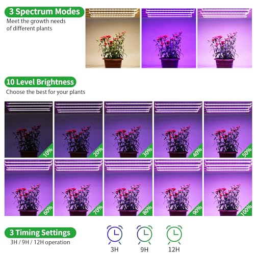 Image of RWNTAO Four Strip Growing Lamp for Indoor Plants, Red & Blue & Yellow Full Spectrum LED Grow Light Strips with Auto ON /Off 3 /9 /12H Timer,10 Dimmable Levels for Green House Succulent (13 in)