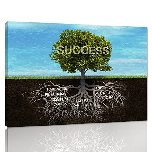 Inspirational Posters Tree of Success Canvas Print Wall Art Office