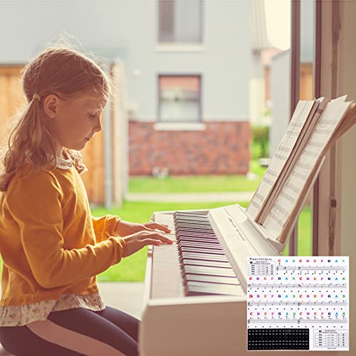 La Mejor comparativa de Piano de pared precio los diez mejores. 2 Imagen adicional