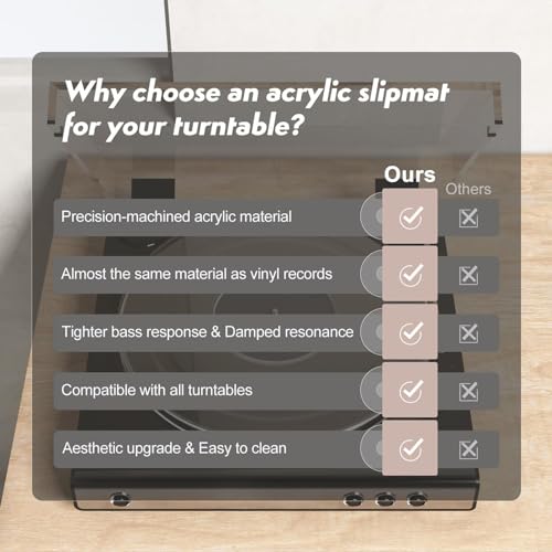 Turntable Mat, Acrylic Record Player Platter, Anti Static Noise Reduction Turntable Slipmat - Image 4