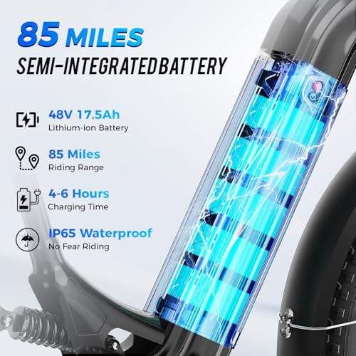 Aipas M1 Pro Electric Bike, 1800W Peak Motor Electric Bike