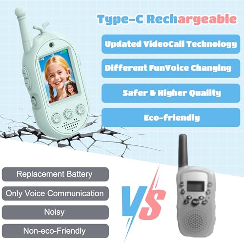 Video Walkie Talkies for Kids-2 Pack, Kids Walkies Talkies with Voice Changer & Sticker Effect, Rechargeable Long RangeIndoor Toys for Outdoor Camping, Hiking, Birthday Gift for Boys Girls Ages 3-12 — view 2