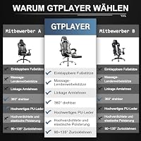 GTPLAYER Bürostuhl Gaming Stuhl Massage Gaming Sessel Ergonomischer Gamer Stuhl mit Fußstütze, Kopfstütze Massage-Lendenkissen, Gepolstert Gaming Chair, Drehsessel Kunstleder-weiß – Ansicht 8