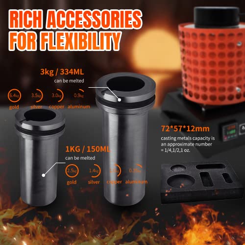 TOAUTO Upgraded Gold Melting Furnace TGF3000-V1.1, 1+3 KG Electric Digital Smelting Furnace 1400W 2100F PID Smelter Kiln Kit Casting Refining Jewelry Precious Metals Gold Silver Copper Aluminum (110V)